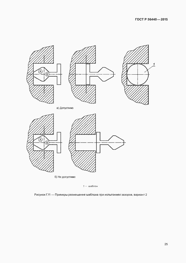 Страница 28 ГОСТ Р 56440-2015