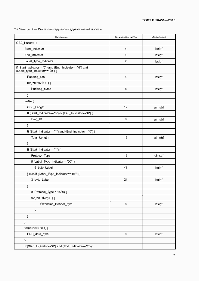 Страница 10 ГОСТ Р 56451-2015