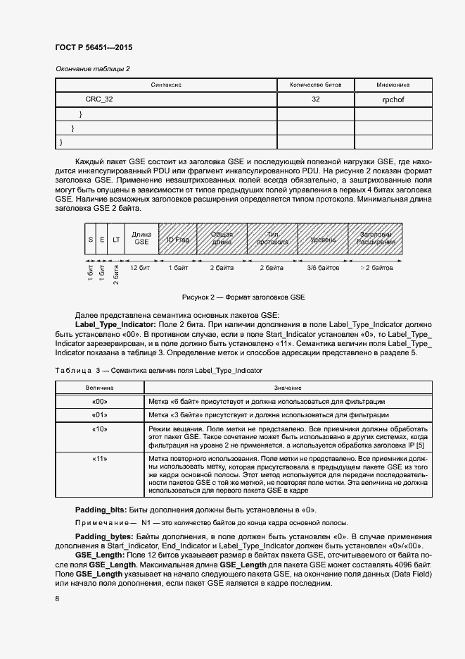 Страница 11 ГОСТ Р 56451-2015