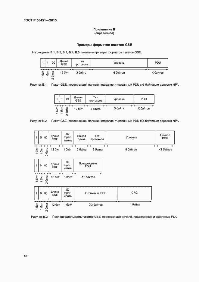 Страница 21 ГОСТ Р 56451-2015