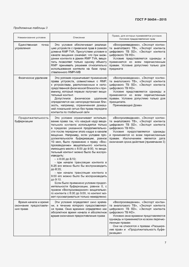 Страница 10 ГОСТ Р 56454-2015