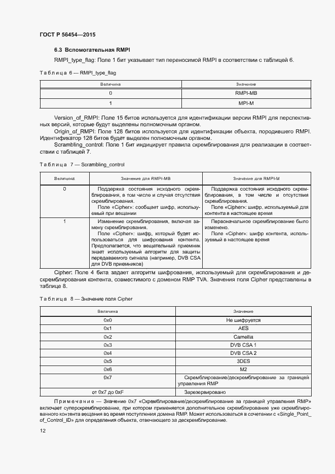 Страница 15 ГОСТ Р 56454-2015