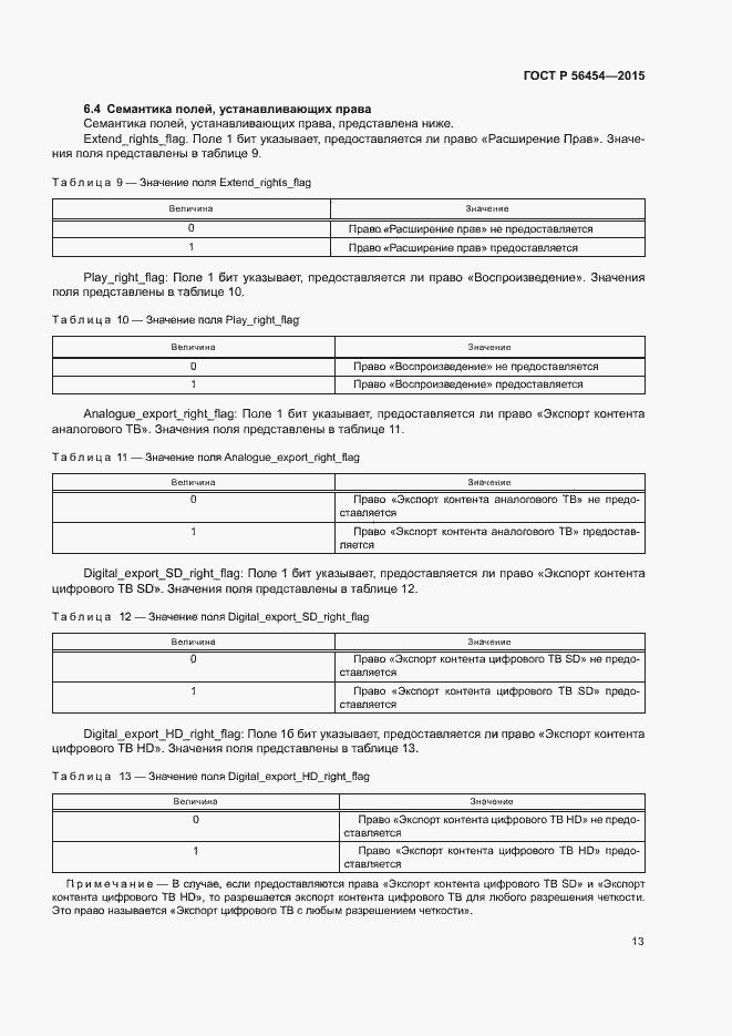 Страница 16 ГОСТ Р 56454-2015