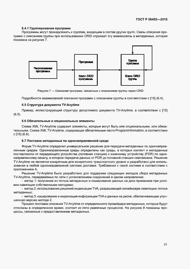 Страница 25 ГОСТ Р 56455-2015