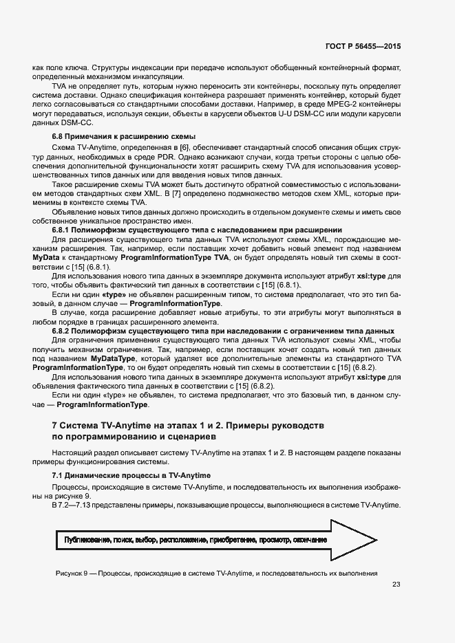 Страница 27 ГОСТ Р 56455-2015