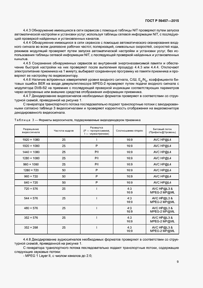 Страница 12 ГОСТ Р 56457-2015