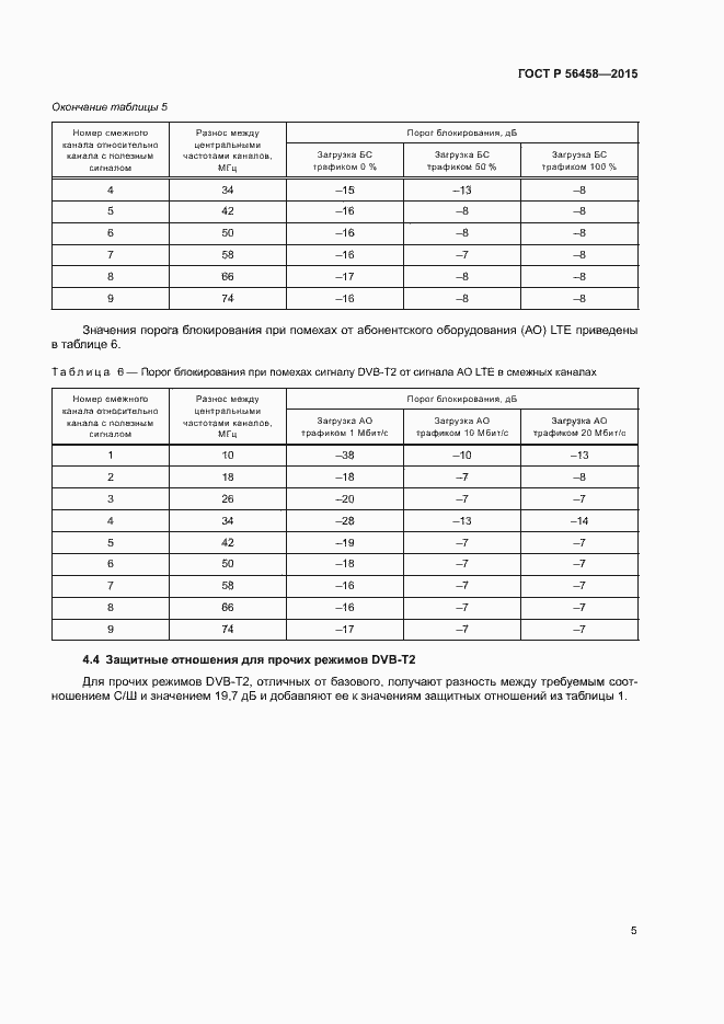 Страница 7 ГОСТ Р 56458-2015