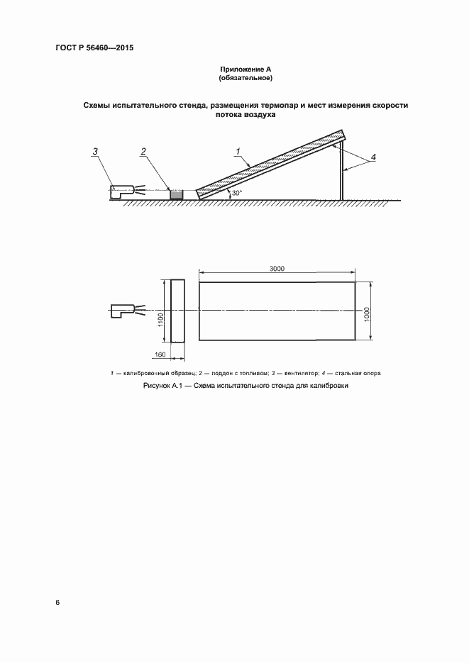 Страница 9 ГОСТ Р 56460-2015