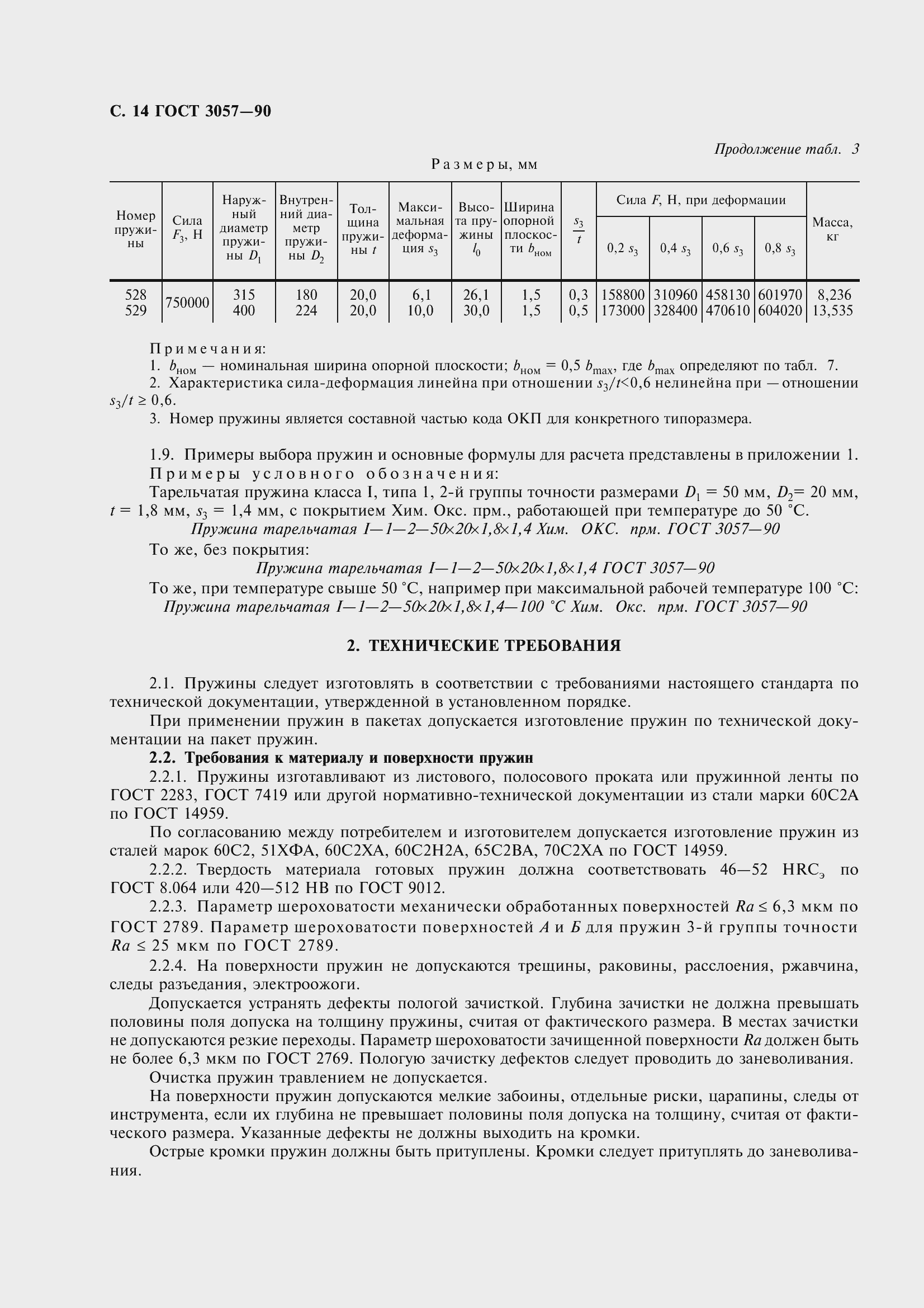 Страница 16 ГОСТ 3057-90