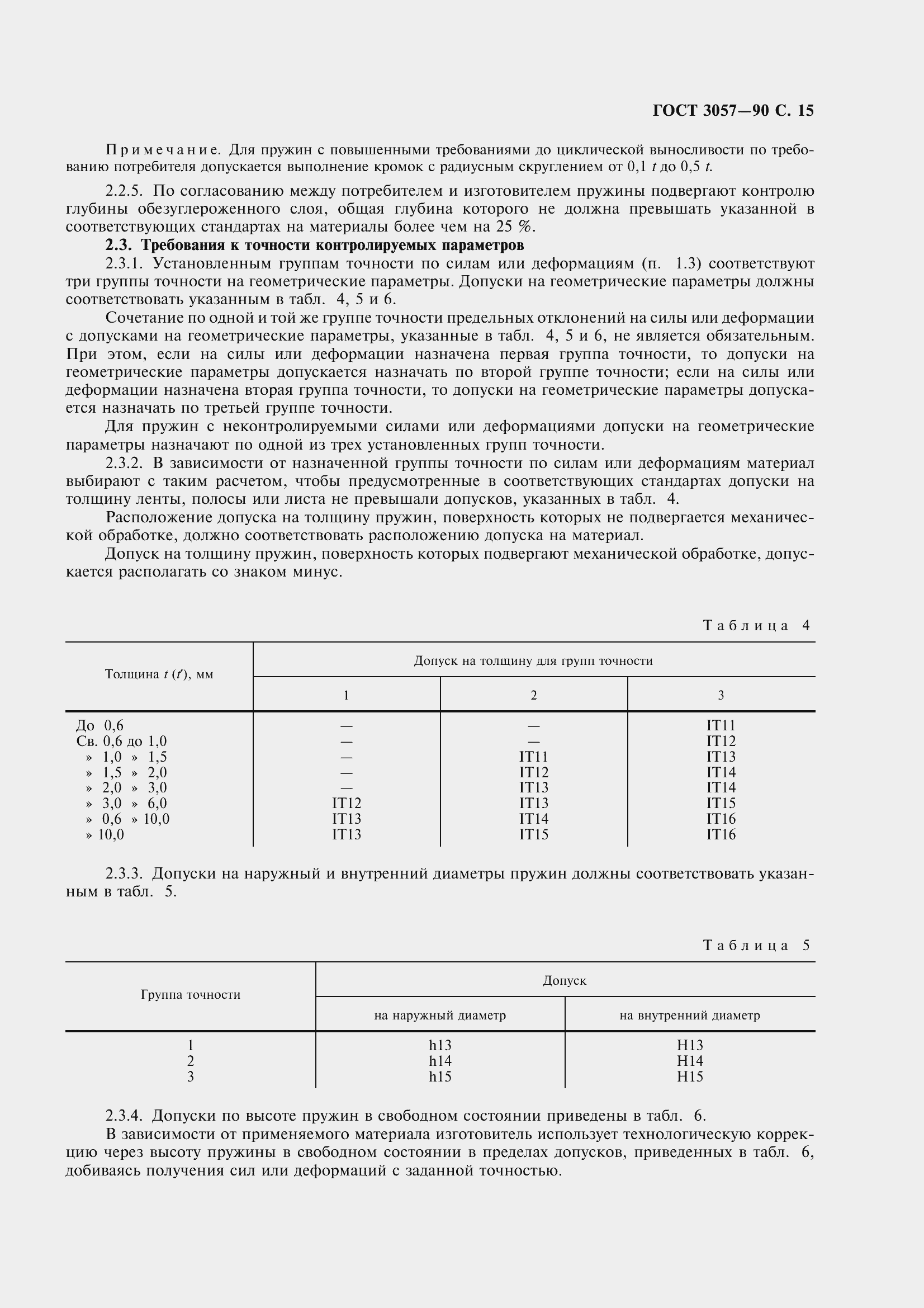 Страница 17 ГОСТ 3057-90