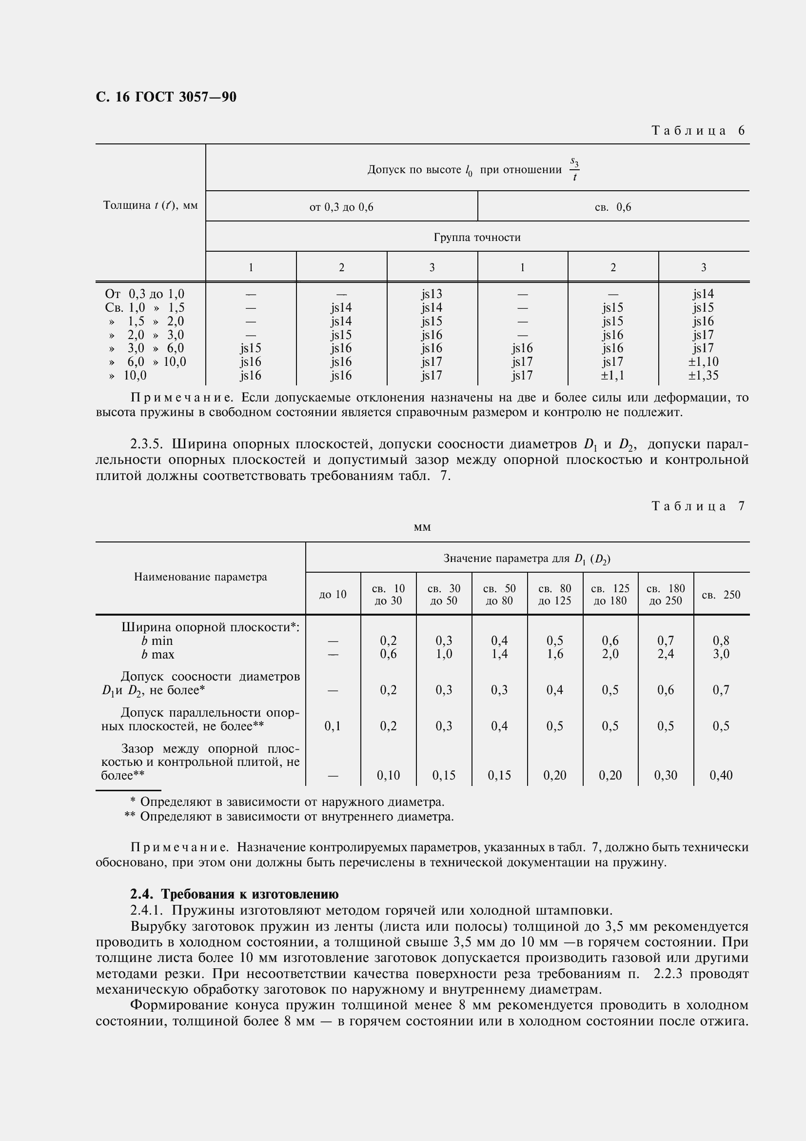 Страница 18 ГОСТ 3057-90