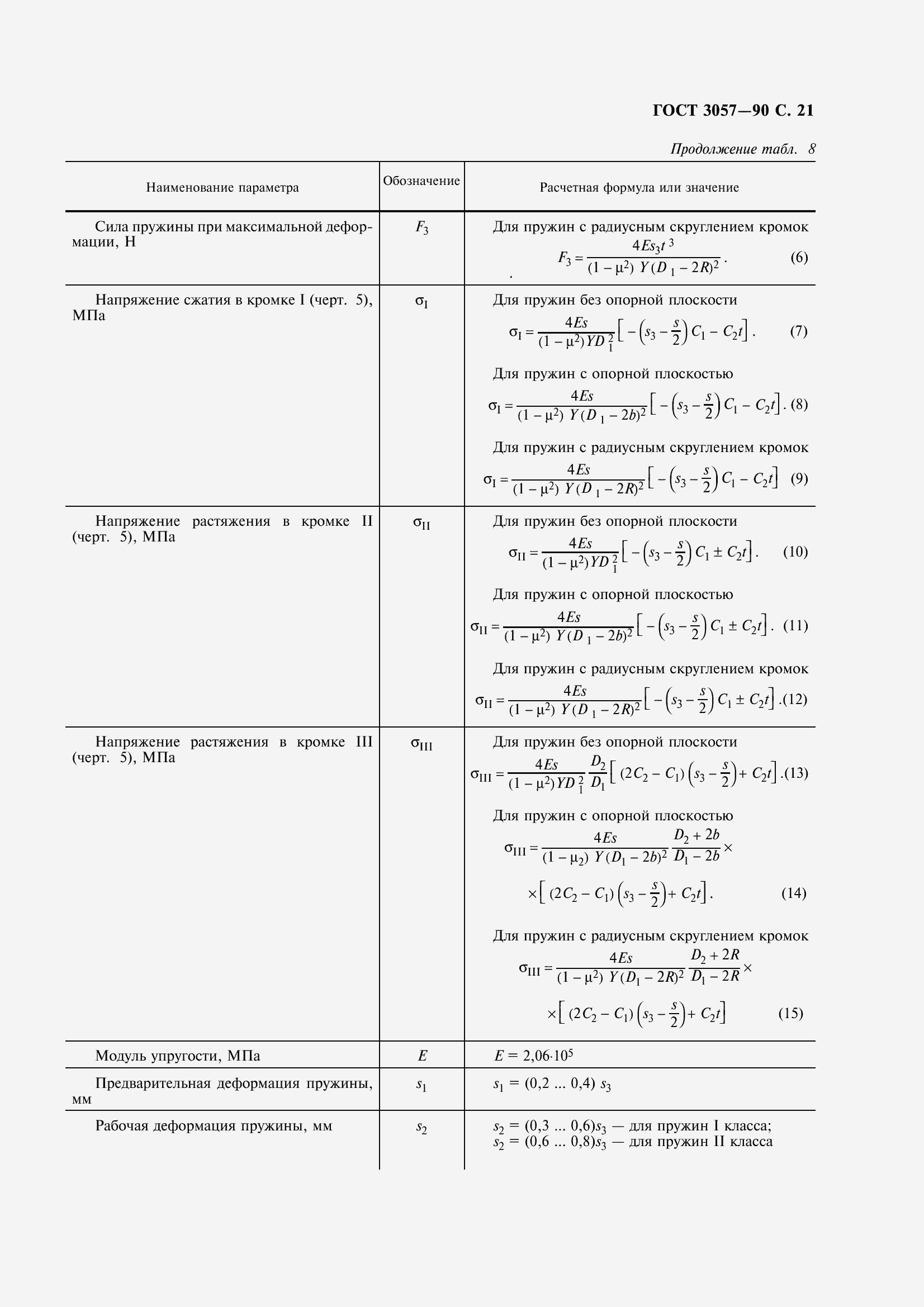 Страница 23 ГОСТ 3057-90