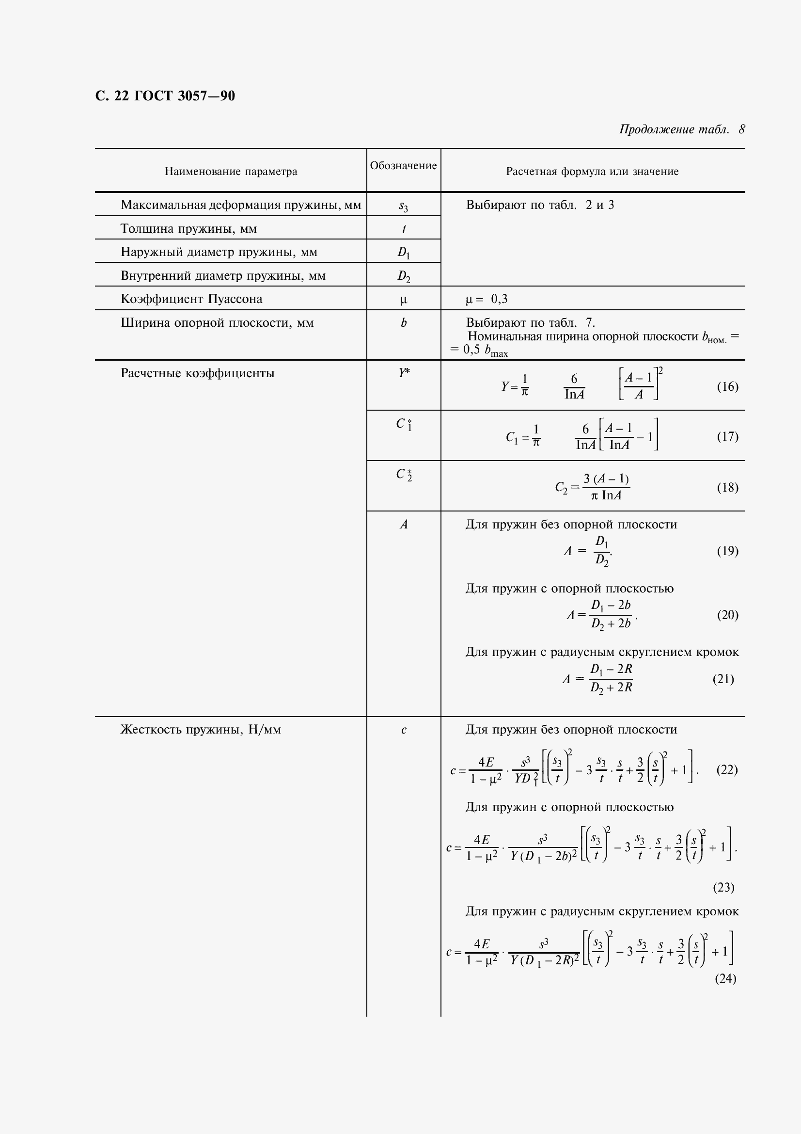 Страница 24 ГОСТ 3057-90