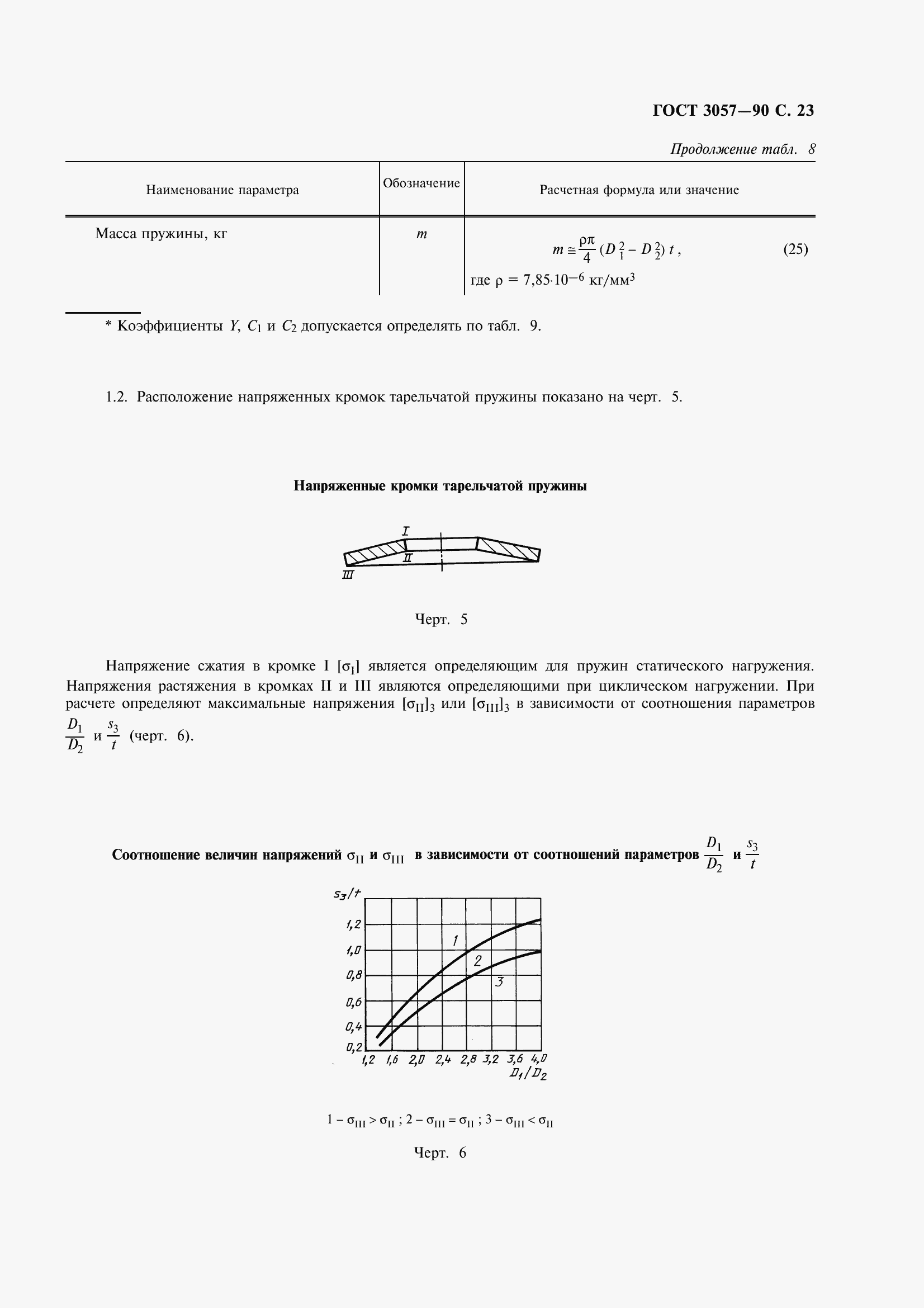 Страница 25 ГОСТ 3057-90