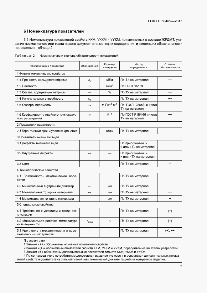 Страница 6 ГОСТ Р 56465-2015