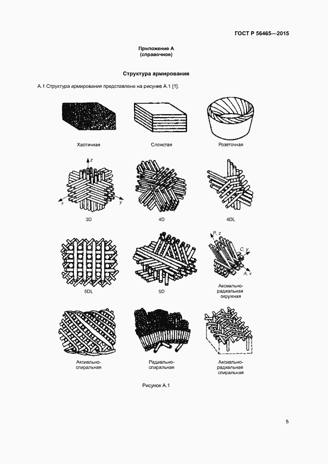 Страница 8 ГОСТ Р 56465-2015