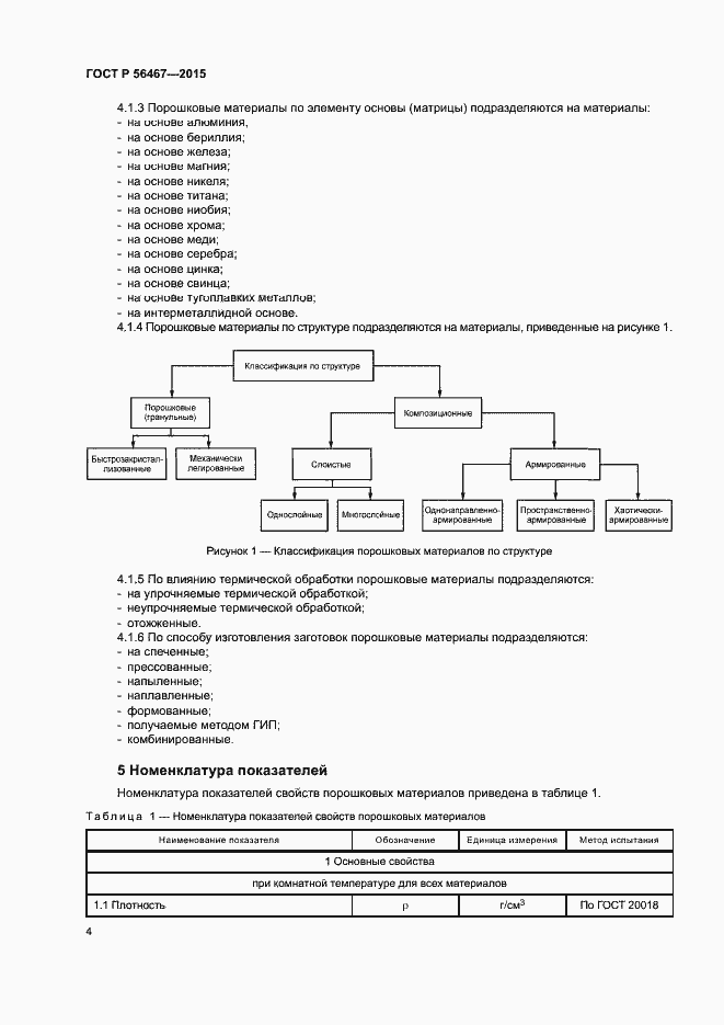 Страница 7 ГОСТ Р 56467-2015