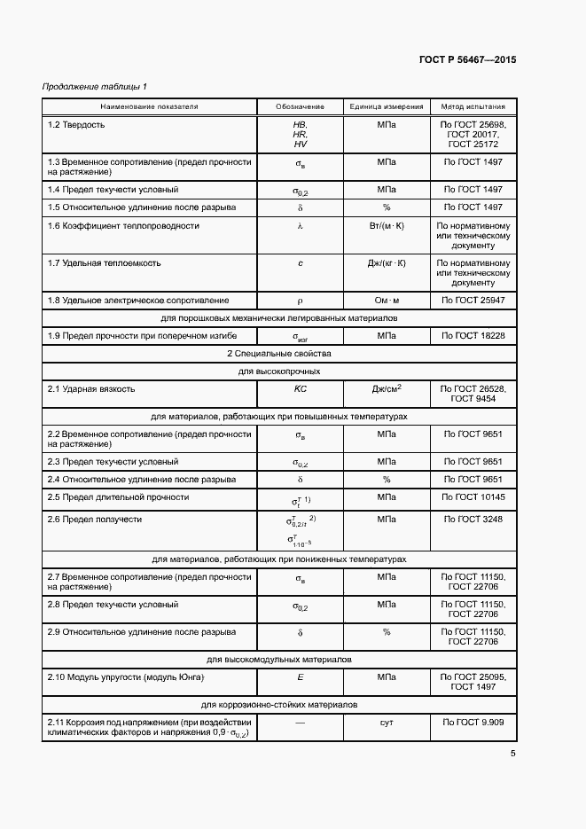 Страница 8 ГОСТ Р 56467-2015