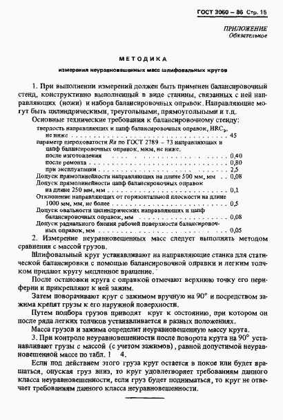 Страница 17 ГОСТ 3060-86