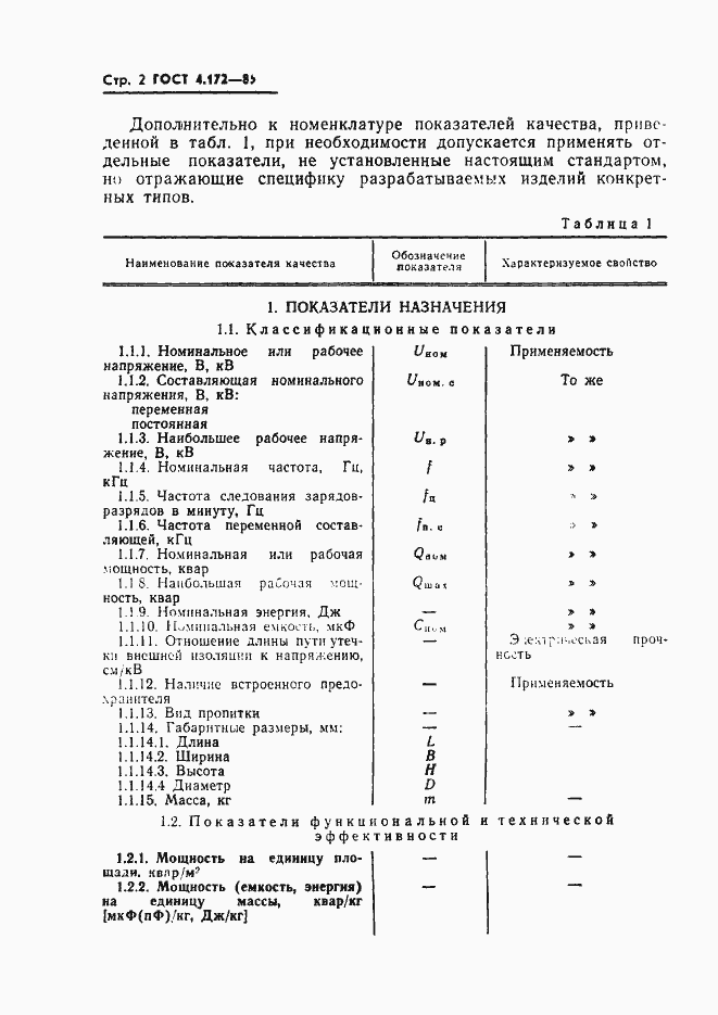 Страница 4 ГОСТ 4.172-85