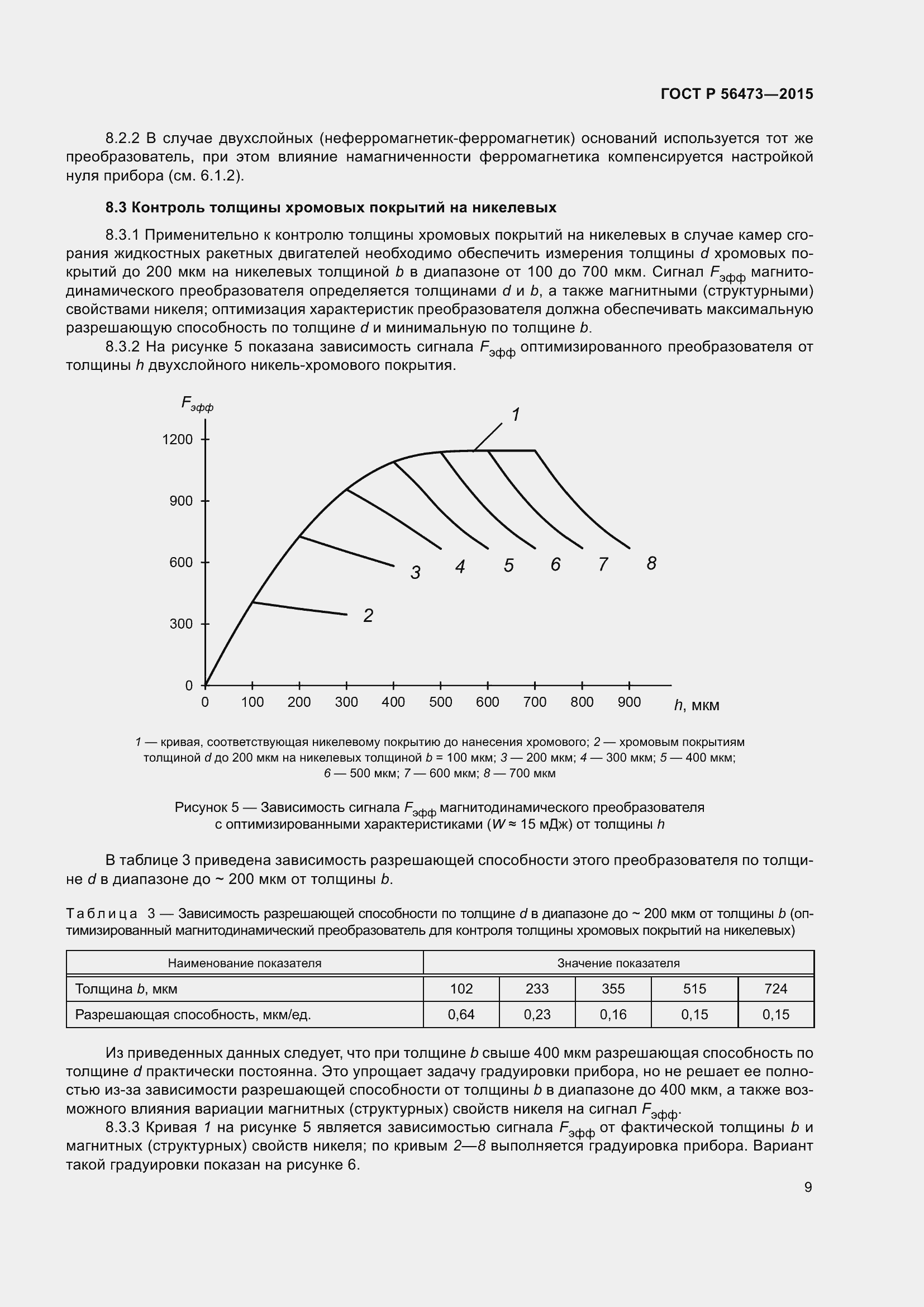 Страница 13 ГОСТ Р 56473-2015