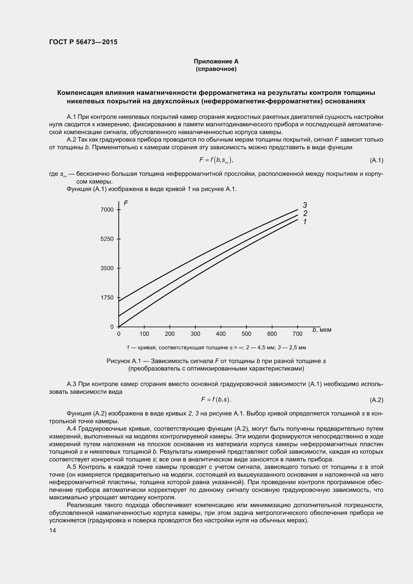 Страница 18 ГОСТ Р 56473-2015