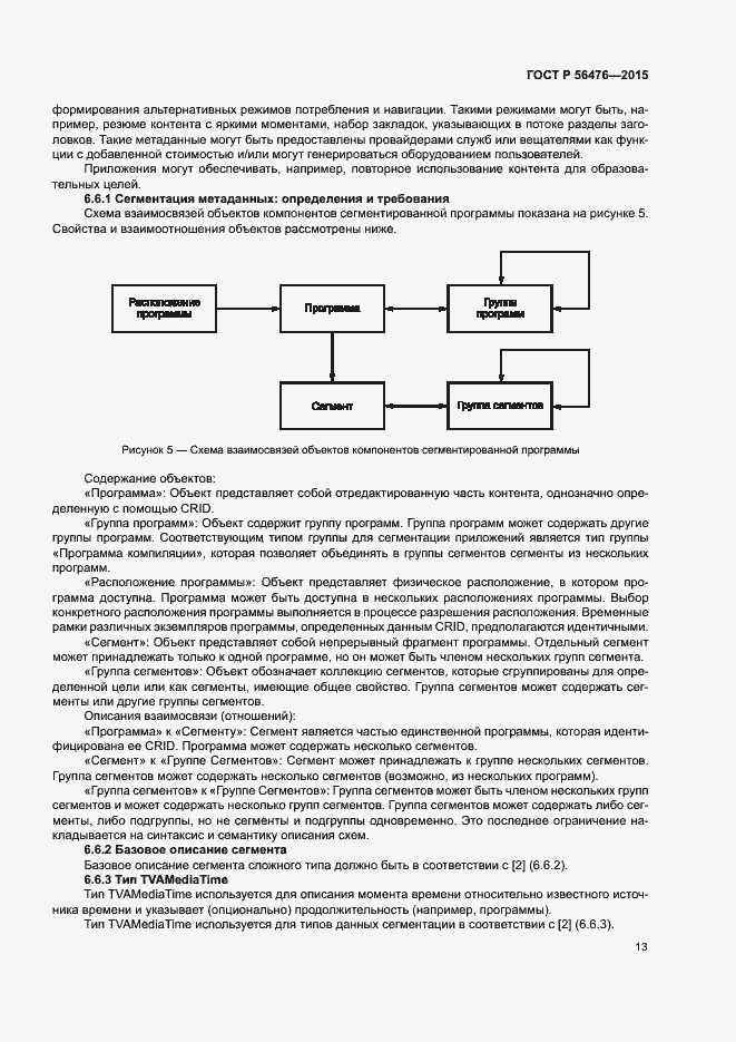 Страница 16 ГОСТ Р 56476-2015