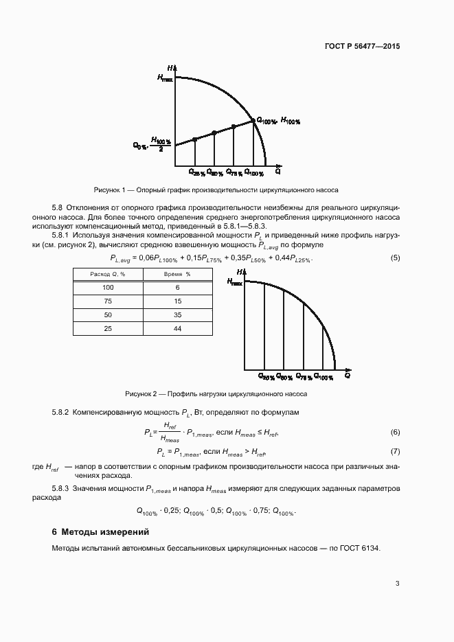Страница 7 ГОСТ Р 56477-2015