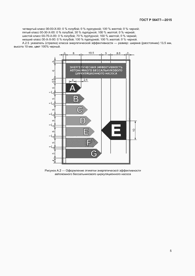 Страница 9 ГОСТ Р 56477-2015
