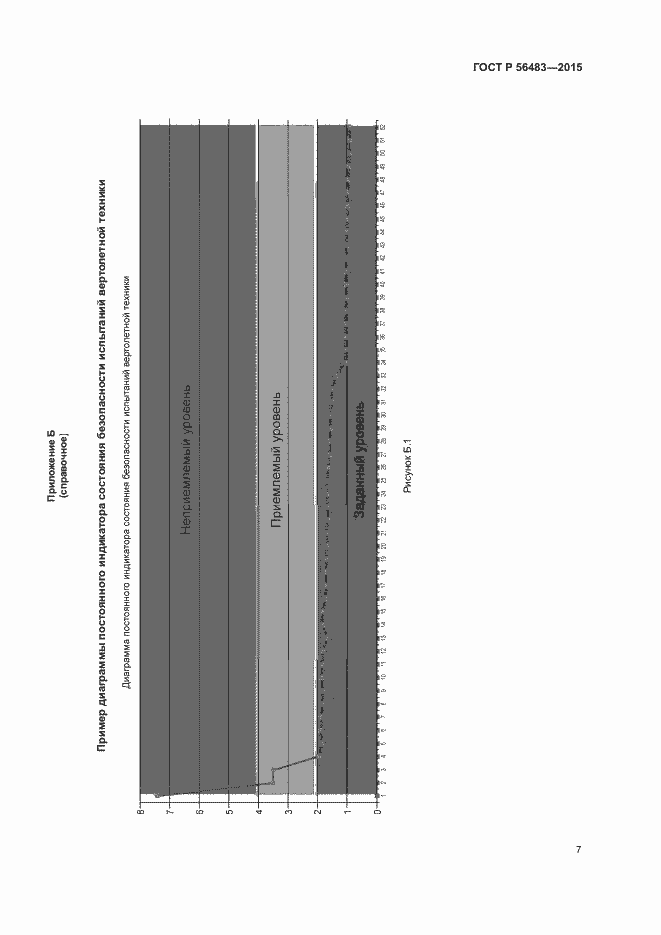 Страница 11 ГОСТ Р 56483-2015