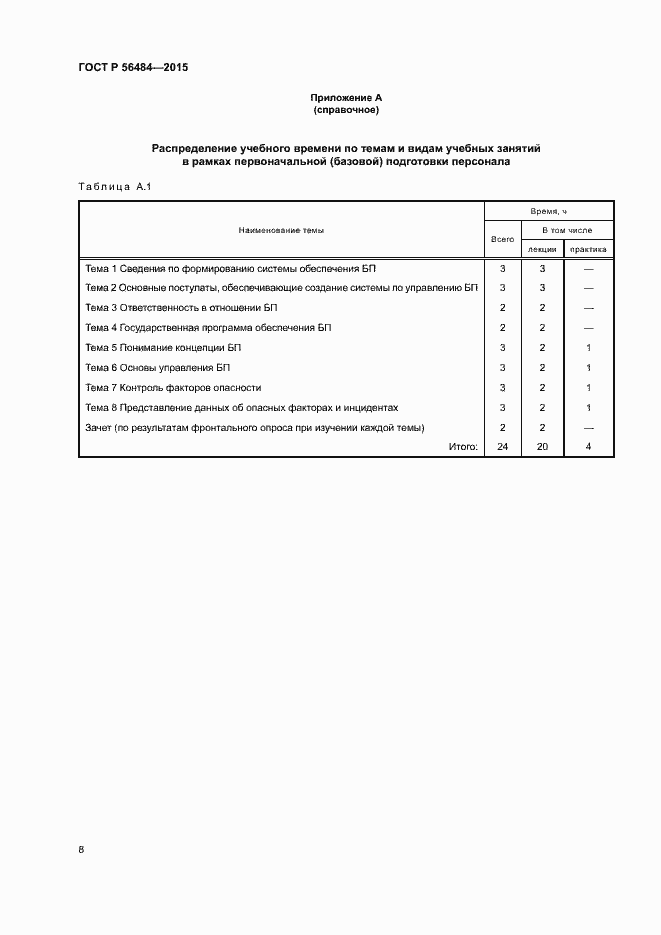 Страница 12 ГОСТ Р 56484-2015
