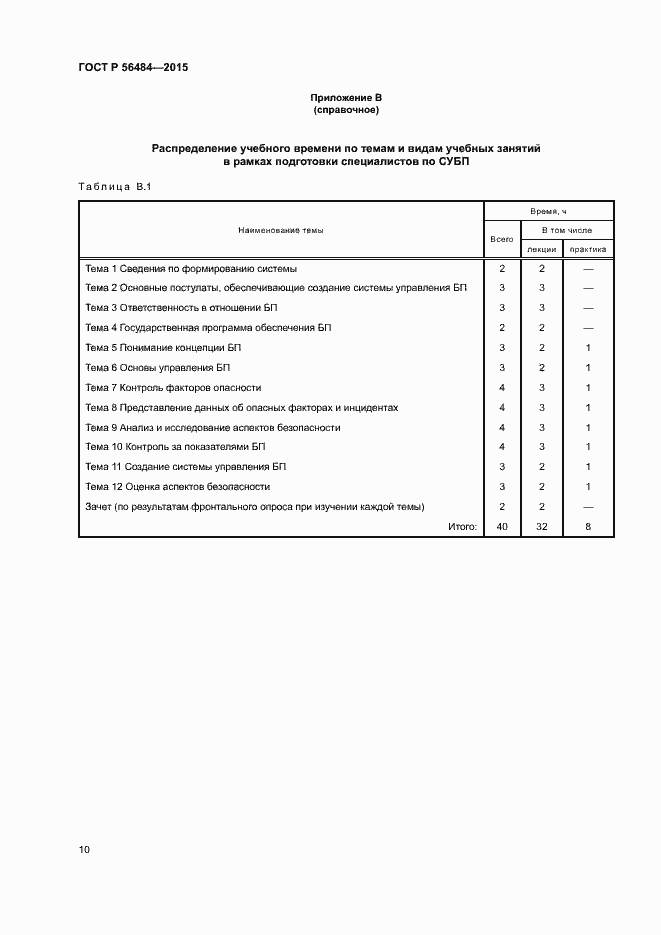 Страница 14 ГОСТ Р 56484-2015