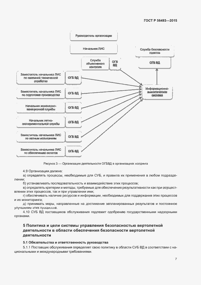 Страница 11 ГОСТ Р 56493-2015