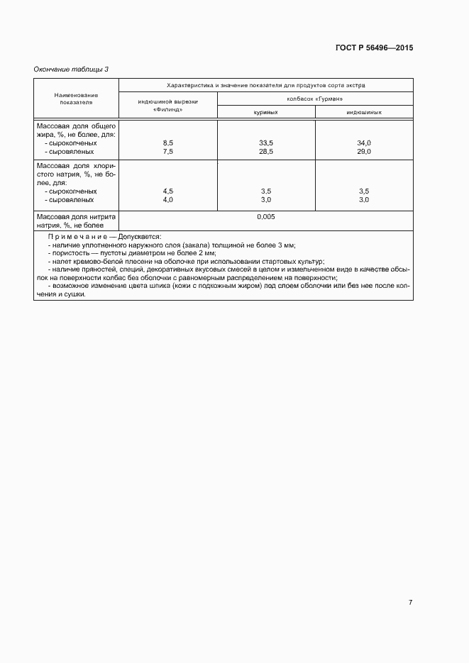 Страница 10 ГОСТ Р 56496-2015