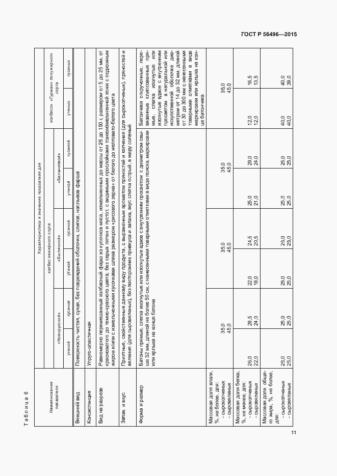 Страница 14 ГОСТ Р 56496-2015