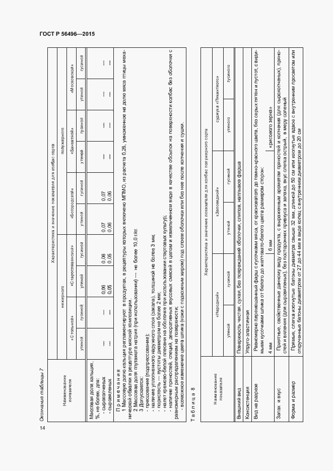 Страница 17 ГОСТ Р 56496-2015
