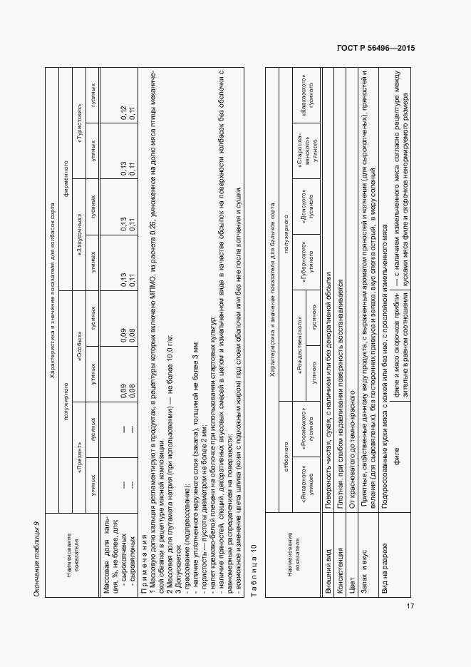 Страница 20 ГОСТ Р 56496-2015