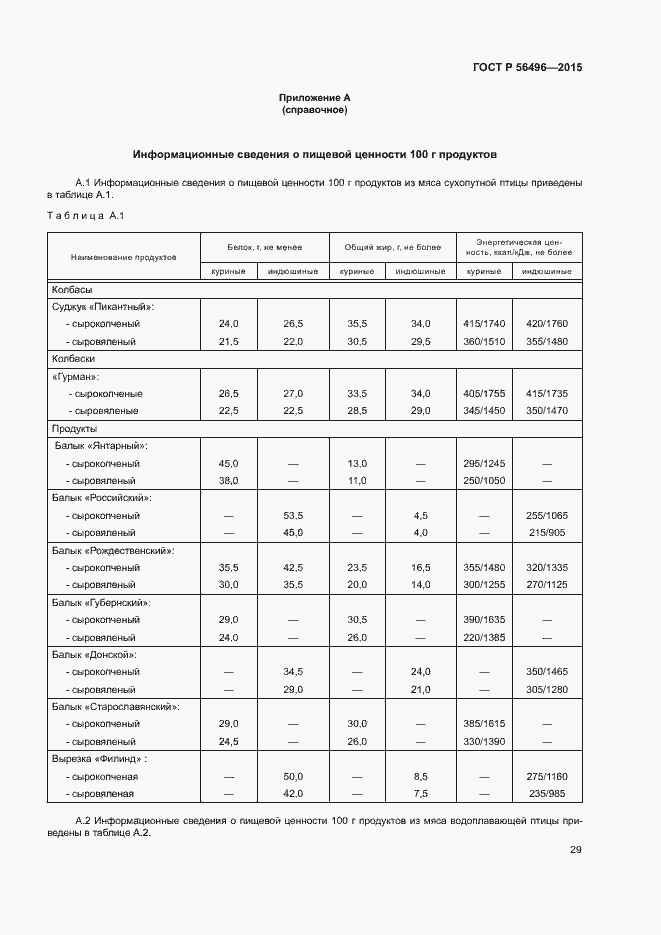 Страница 32 ГОСТ Р 56496-2015