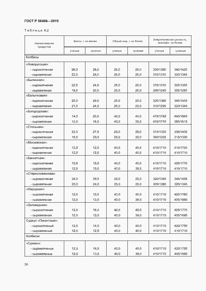 Страница 33 ГОСТ Р 56496-2015