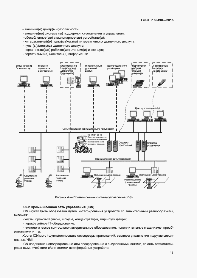 Страница 17 ГОСТ Р 56498-2015