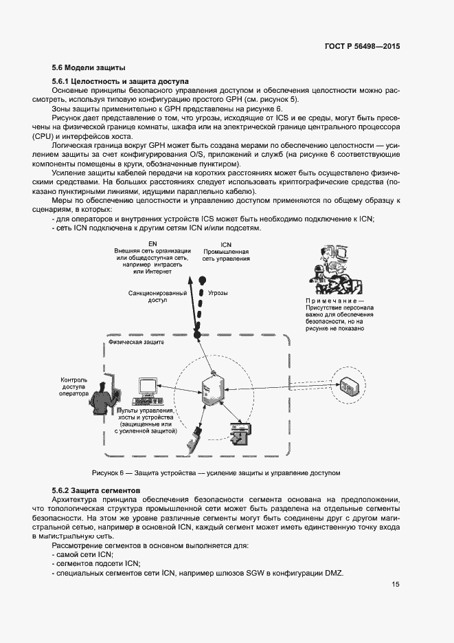 Страница 19 ГОСТ Р 56498-2015