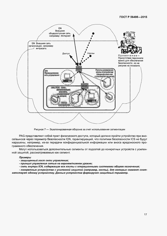 Страница 21 ГОСТ Р 56498-2015