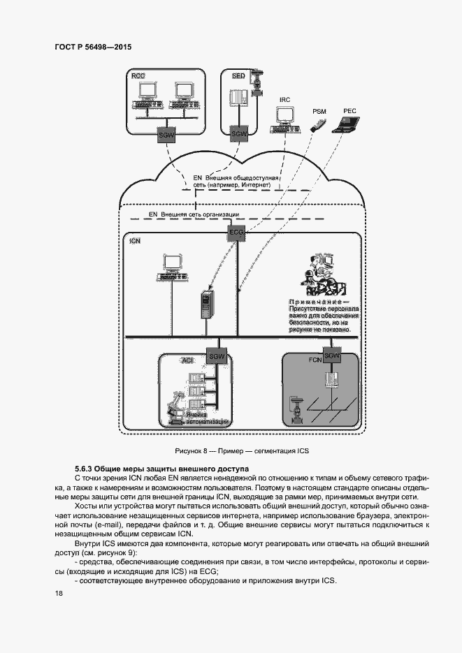 Страница 22 ГОСТ Р 56498-2015