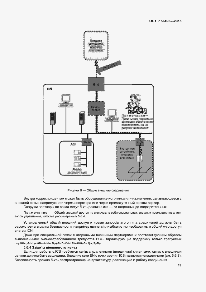 Страница 23 ГОСТ Р 56498-2015