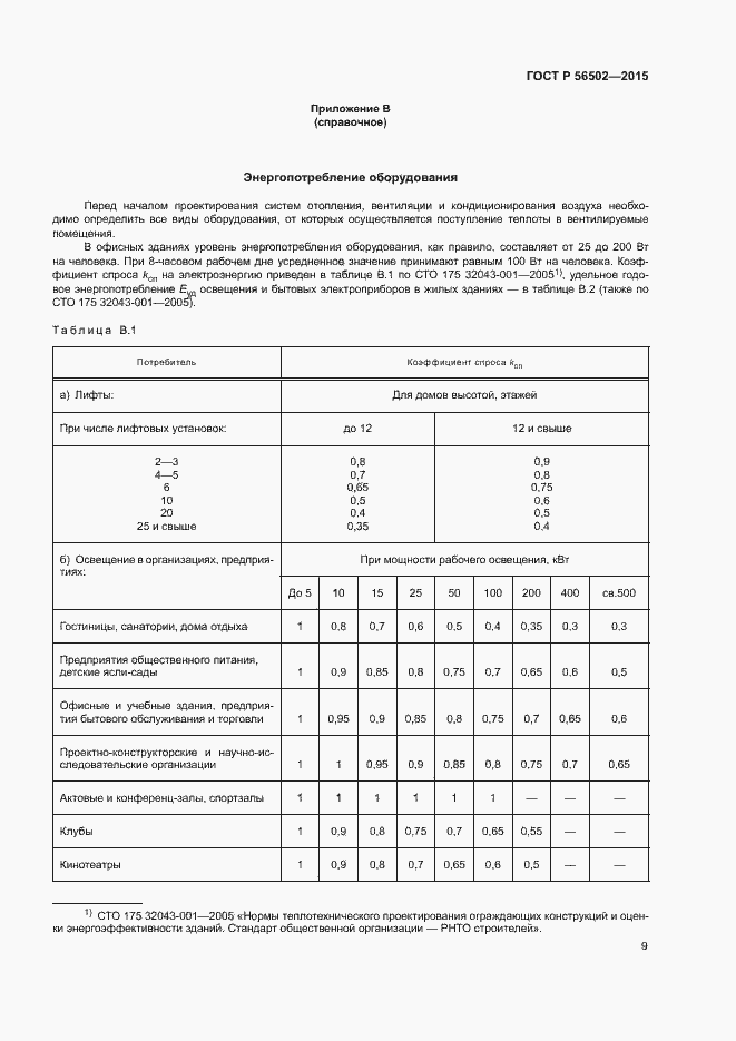 Страница 13 ГОСТ Р 56502-2015