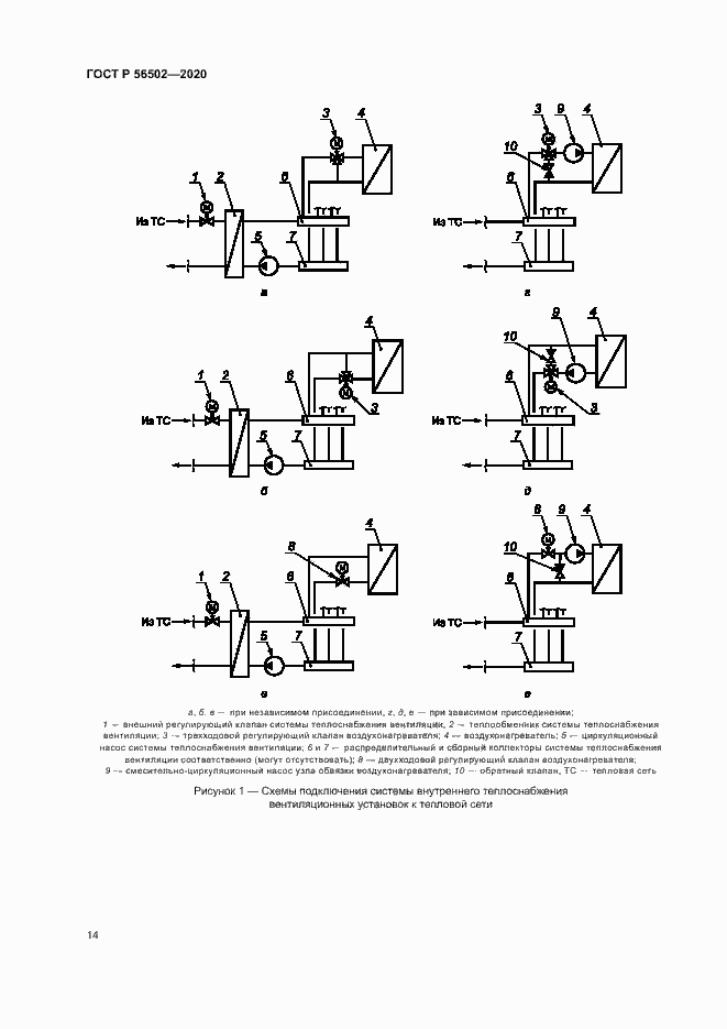Страница 18 ГОСТ Р 56502-2020