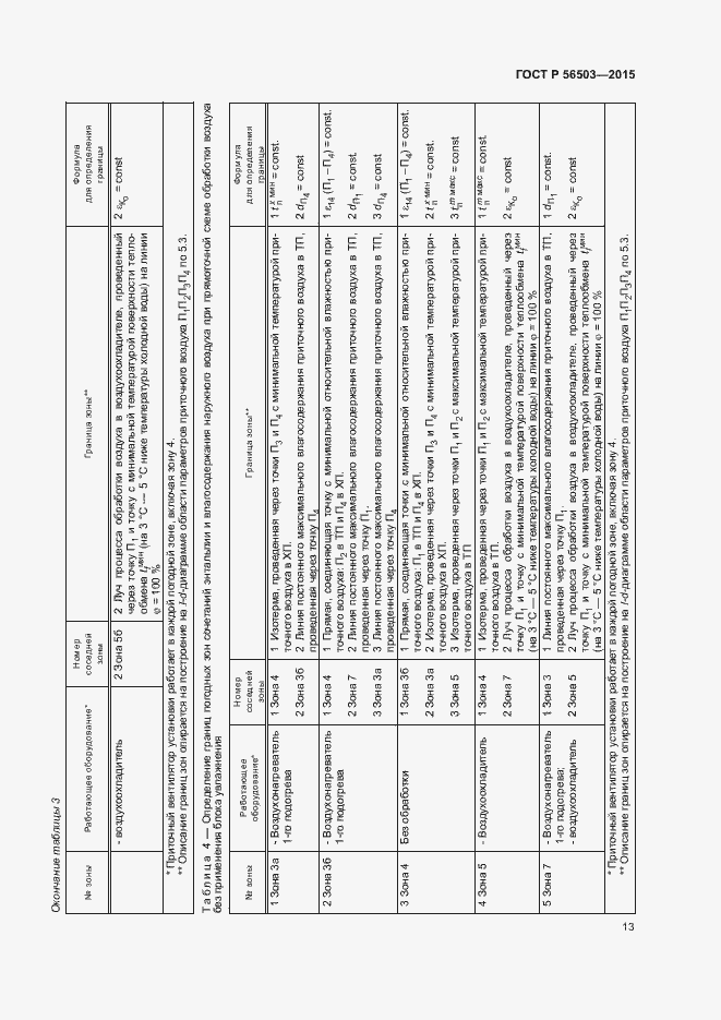 Страница 17 ГОСТ Р 56503-2015