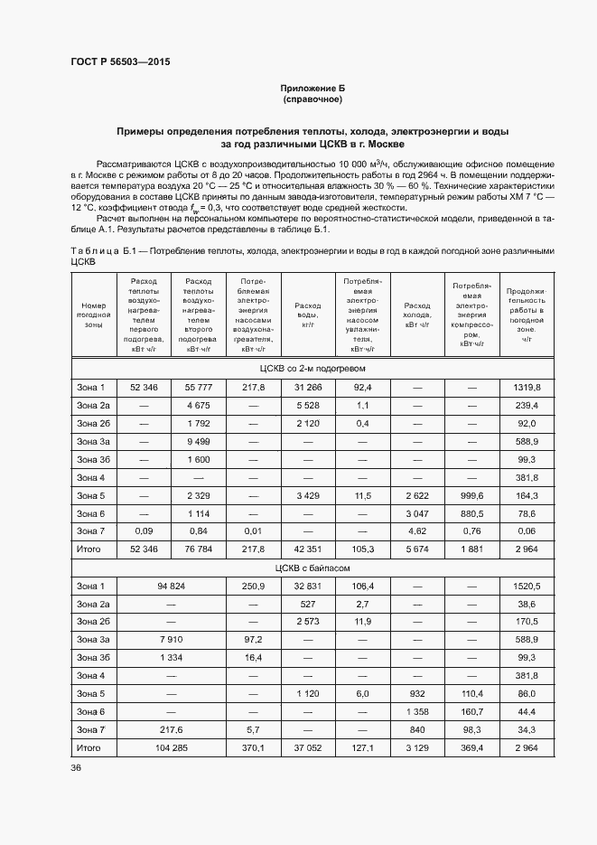 Страница 40 ГОСТ Р 56503-2015