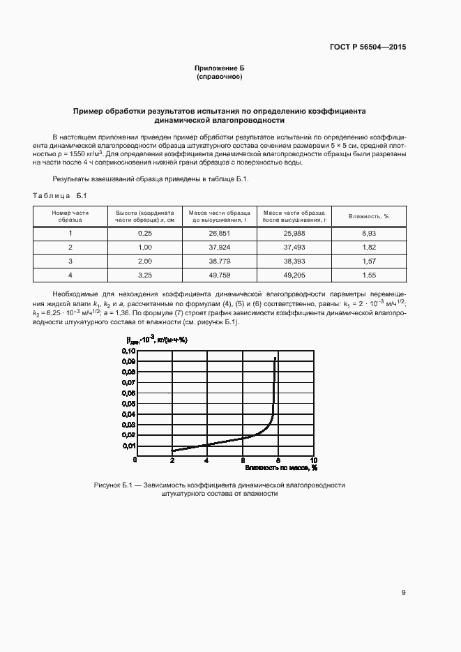 Страница 11 ГОСТ Р 56504-2015