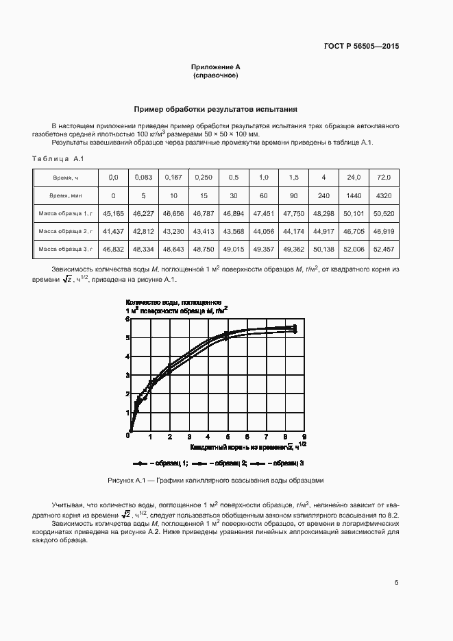 Страница 8 ГОСТ Р 56505-2015